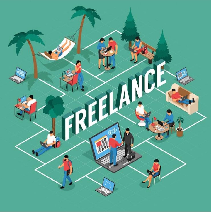 What is freelancing and how it works