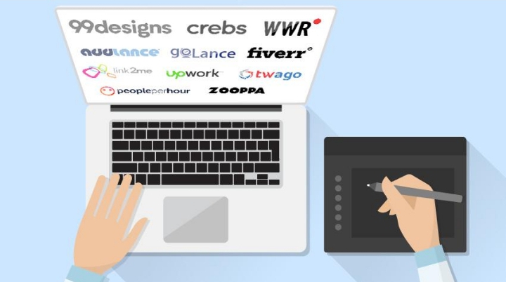 Best freelancing platforms to find clients