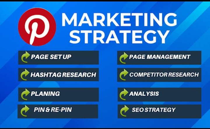 Pinterest marketing strategies for beginners