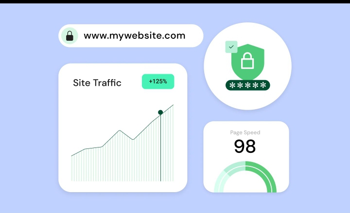 Website security and speed optimization tools