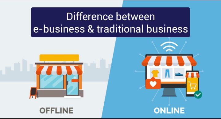 E-commerce vs traditional business comparison in 2026