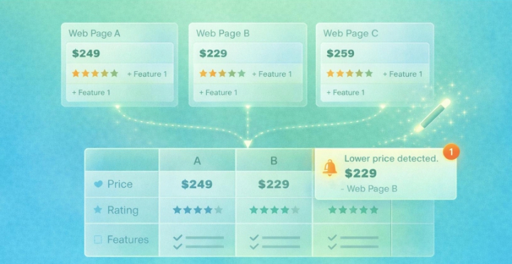Shopify vs WooCommerce pricing comparison