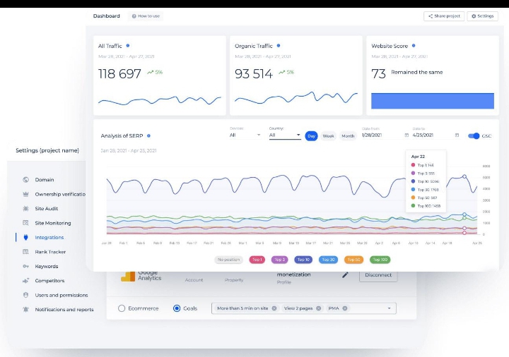 Shopify vs WooCommerce SEO and website performance