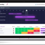 Modern project management dashboard on a laptop for Monday.com.