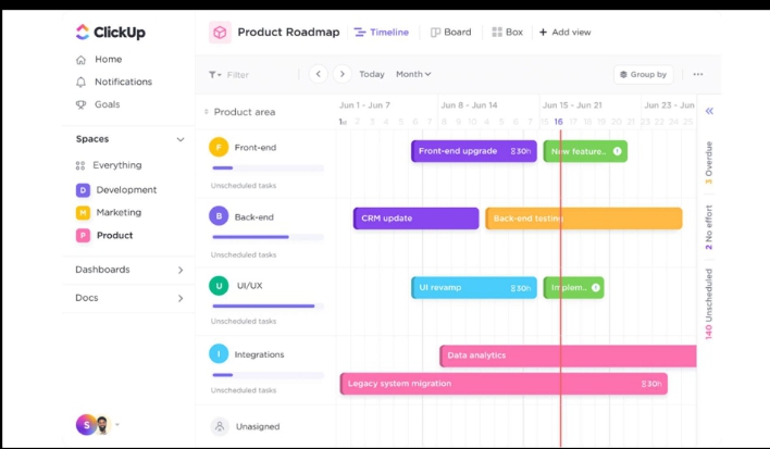Multiple project views in ClickUp including Board, Calendar, and Timeline.